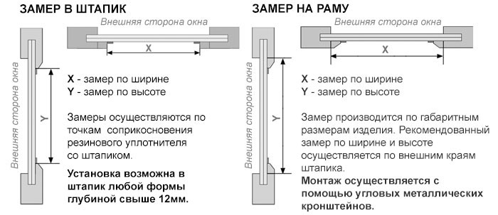 Замер для систем АB - img