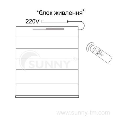 Електропривод для штор Sunny E24-08/30