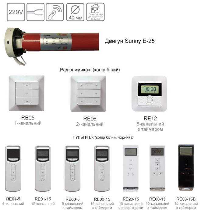 Sunny E25