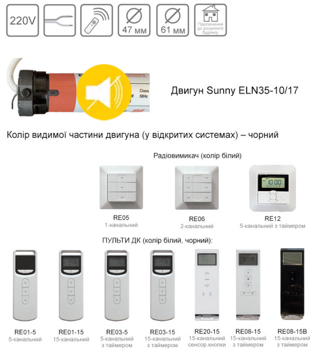 Sunny ELN35-10/17