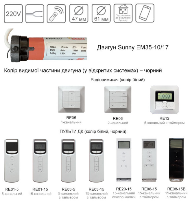 Sunny EM35-10/17 MATTER 