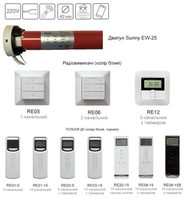 Sunny EW25