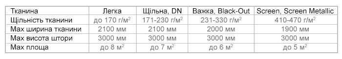 Sunny EW25 - img