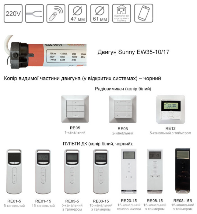Sunny EW35-10/17