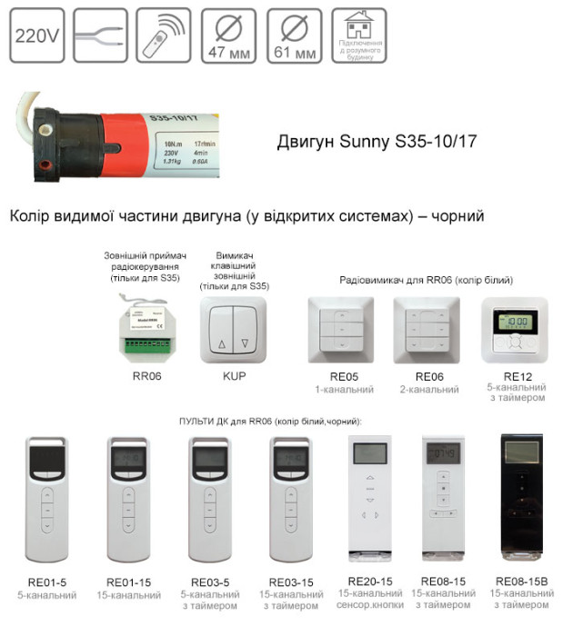 Sunny S35-10/17