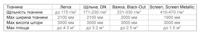 Sunny TQL25 Matter - img