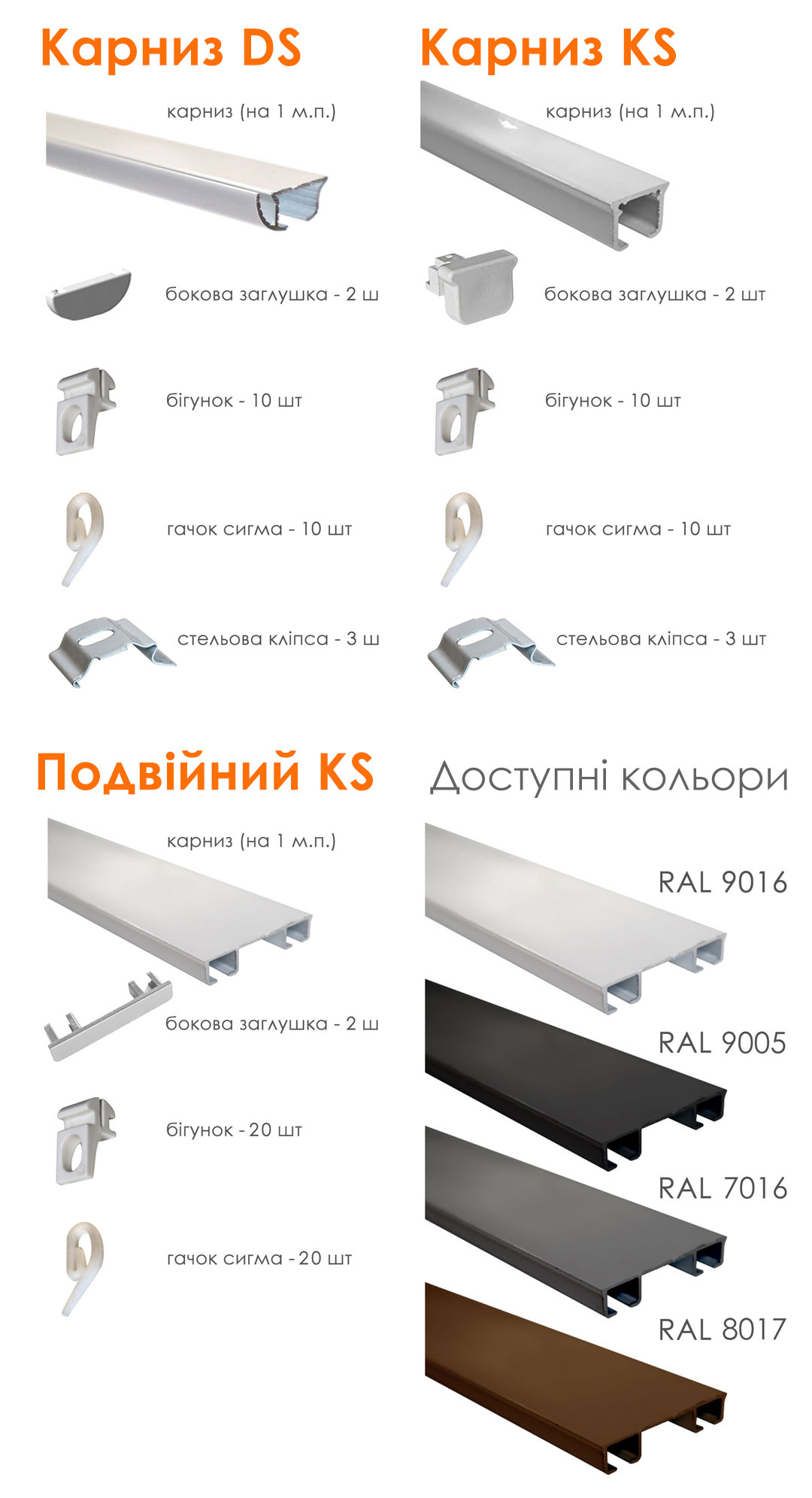 Новинка в ассортименте – карнизы для классических штор!