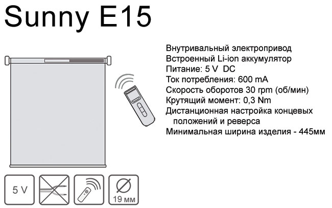 Новая линейка электродвигателей