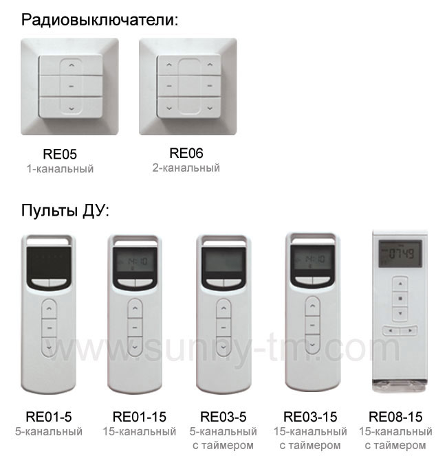 Новые электродвигатели для рулонных, римских и штор плиссе