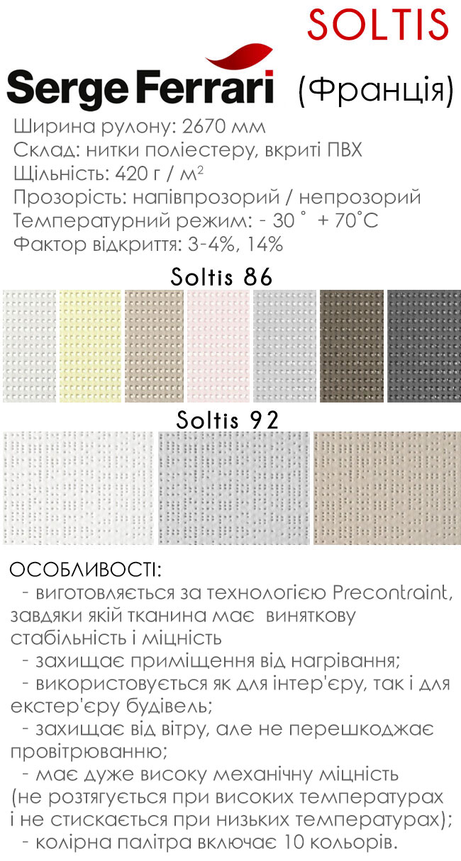 Порівняльна характеристика матеріалів для систем зовнішнього сонцезахисту.